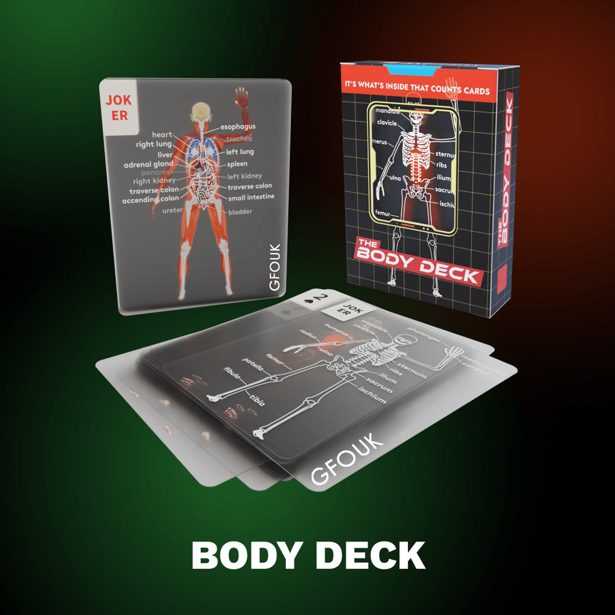 GFOUK® The Body Deck