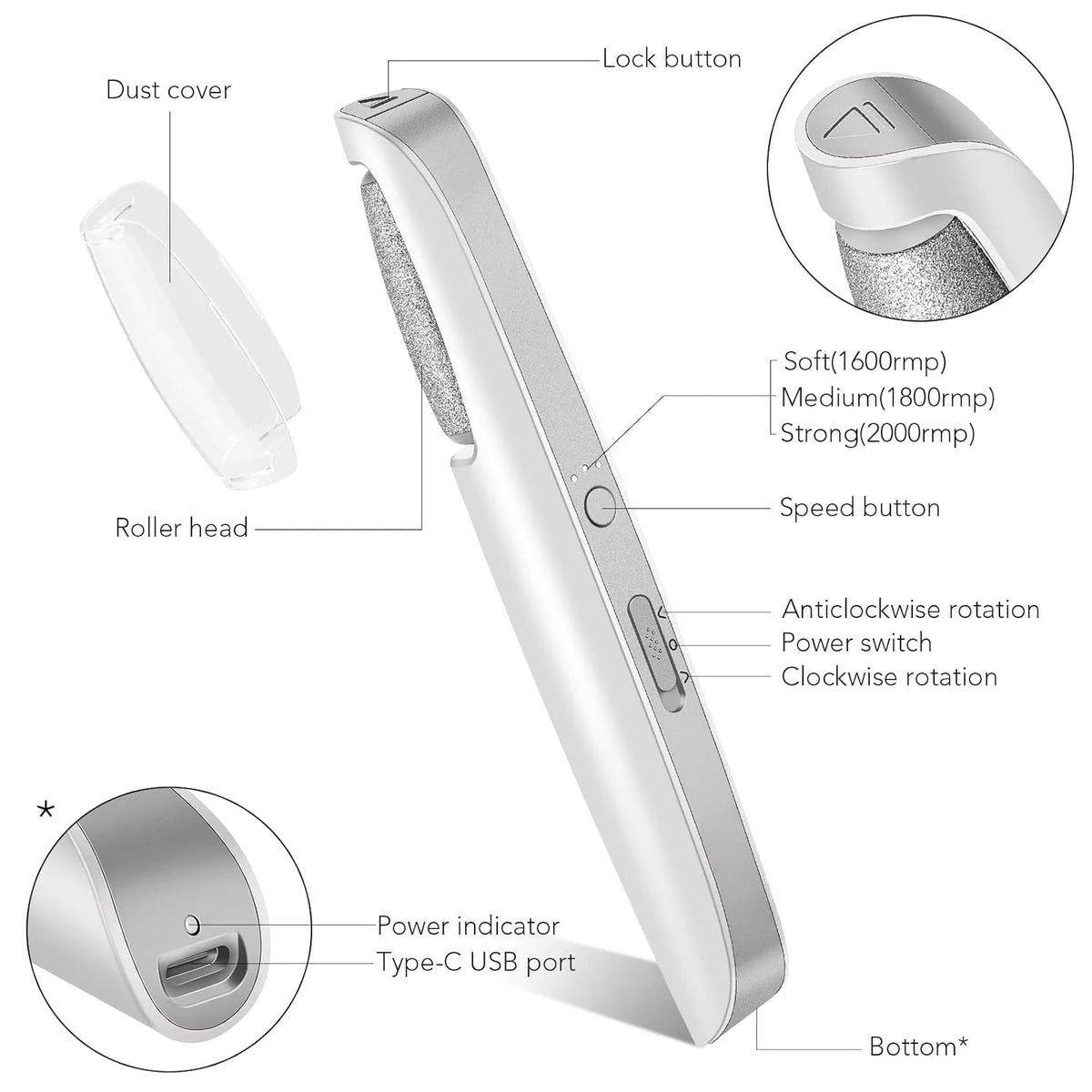 Remifa® Rechargeable Electric Callus Remover - Made In UK