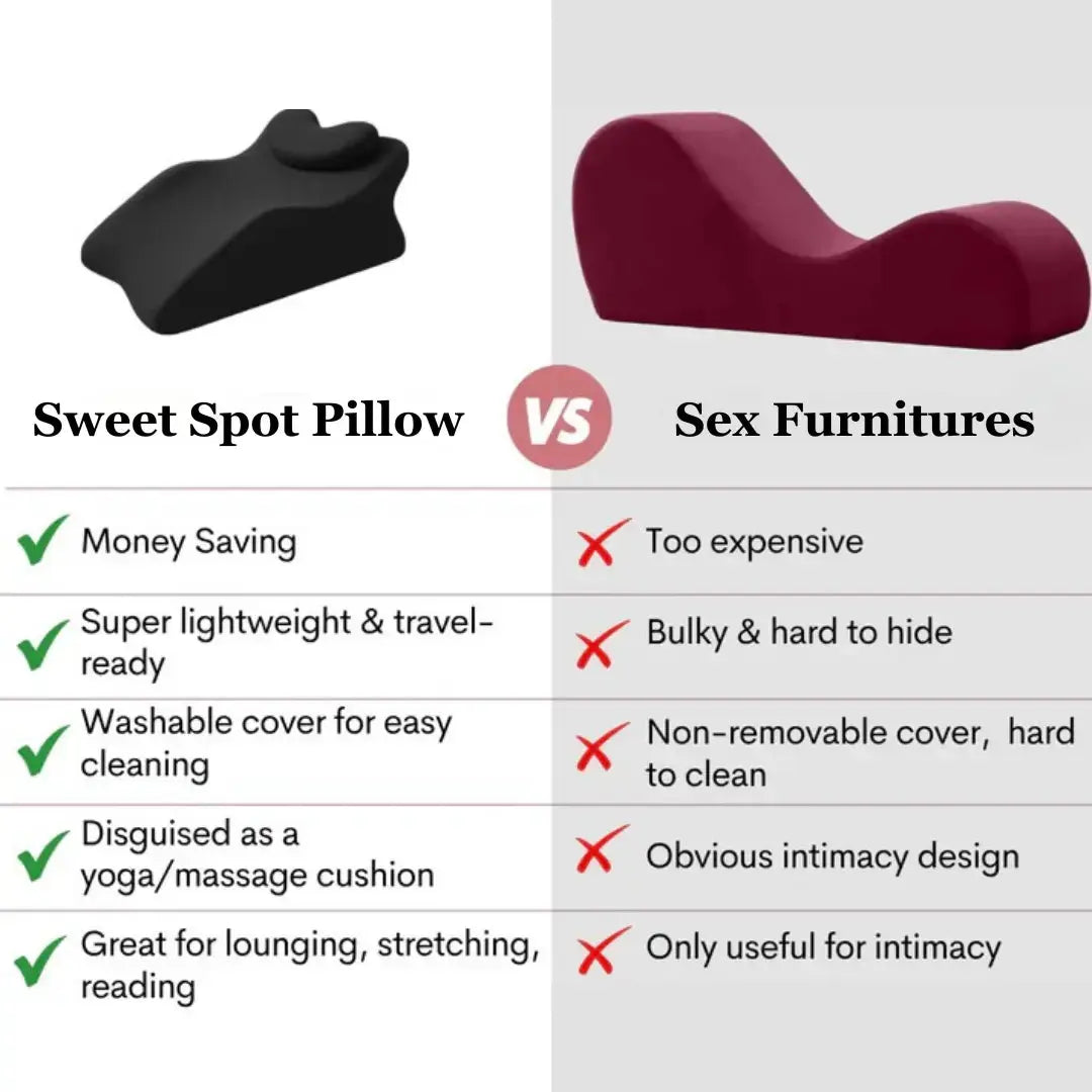 Rolimey® Sweet Angle Pillow🇬🇧