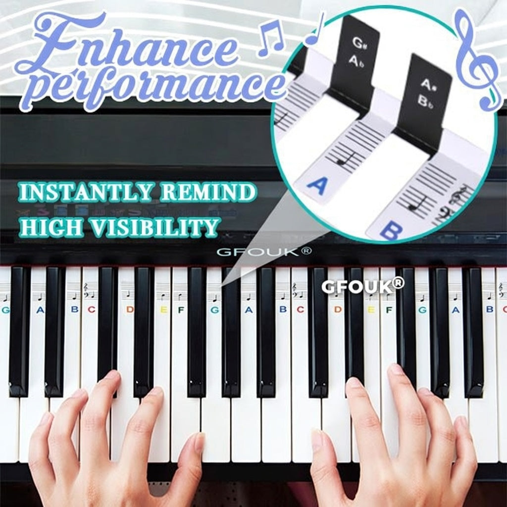 GFOUK® Detachable Piano Note Guide