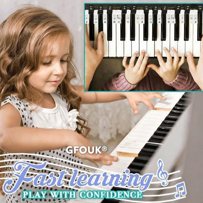 GFOUK® Detachable Piano Note Guide