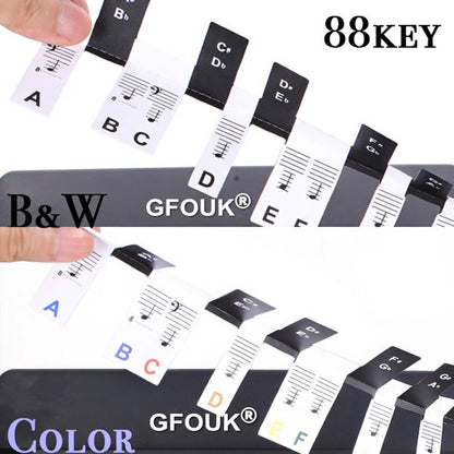 GFOUK® Detachable Piano Note Guide