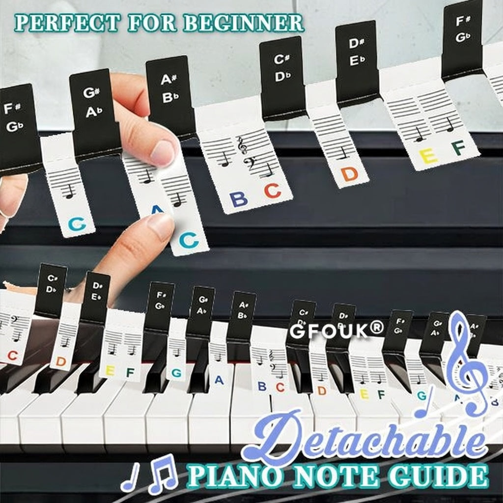 GFOUK® Detachable Piano Note Guide